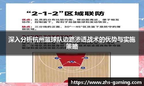 深入分析杭州篮球队边路渗透战术的优势与实施策略